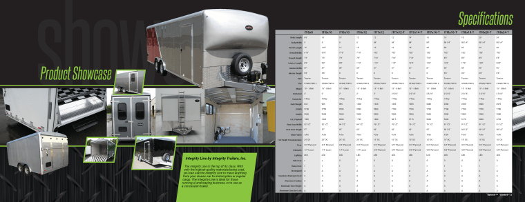 ITI Bifold Integrity Line Inside