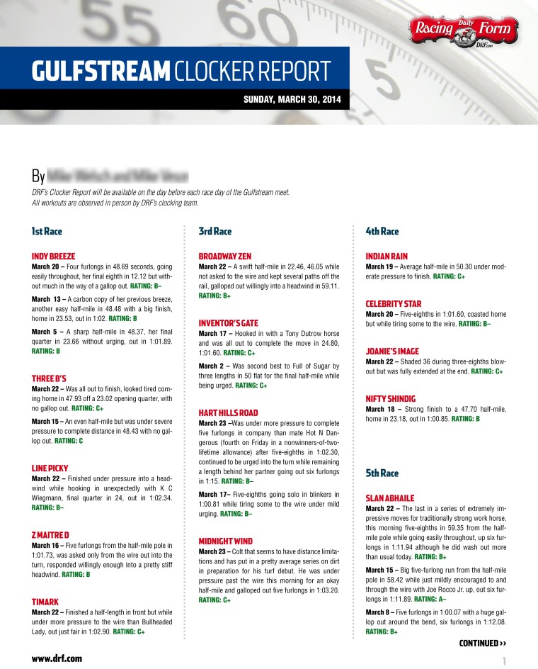 Daily Racing Form Betting Periodical