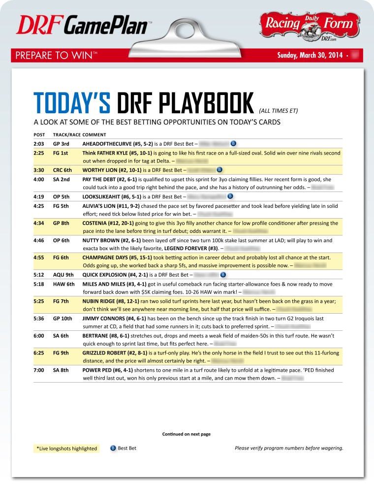 Daily Racing Form Betting Periodical