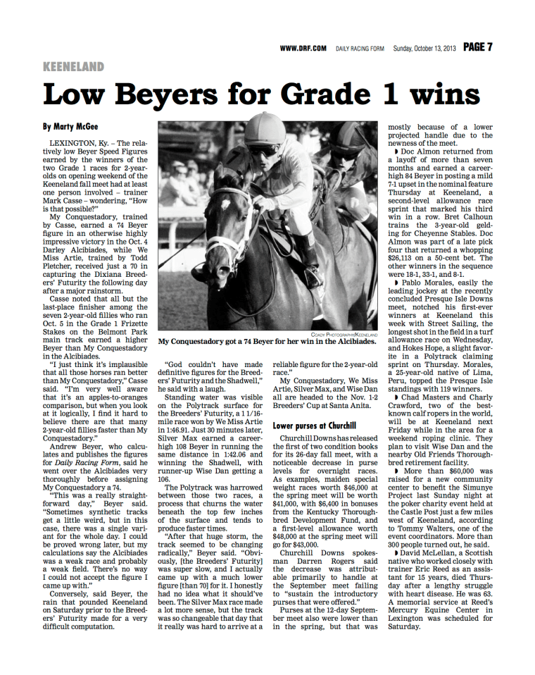 Daily Racing Form Inside Page